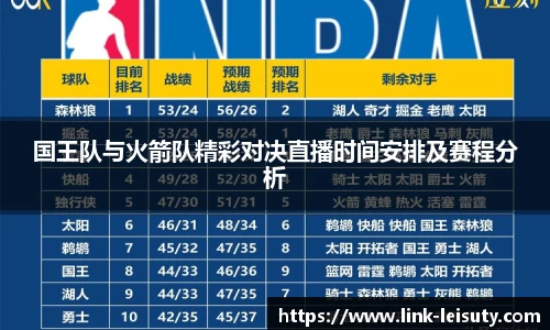 国王队与火箭队精彩对决直播时间安排及赛程分析