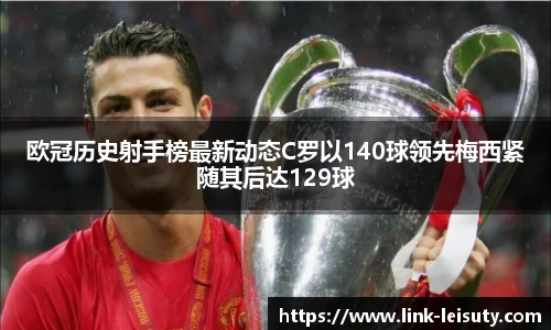 欧冠历史射手榜最新动态C罗以140球领先梅西紧随其后达129球