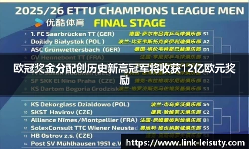 欧冠奖金分配创历史新高冠军将收获12亿欧元奖励