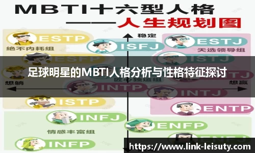 足球明星的MBTI人格分析与性格特征探讨