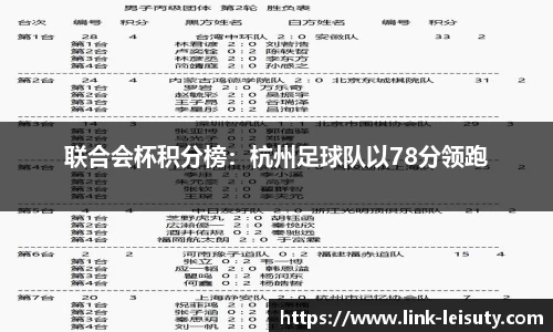 联合会杯积分榜：杭州足球队以78分领跑